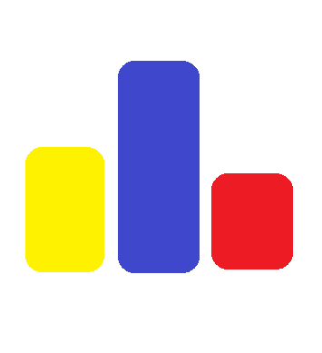 CF contest whisperer